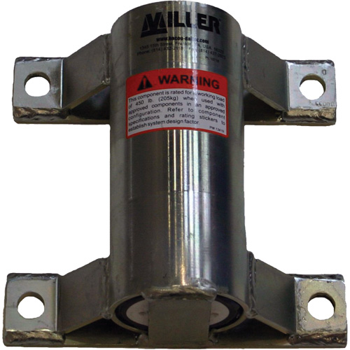 Miller® Wall Mount Sleeve