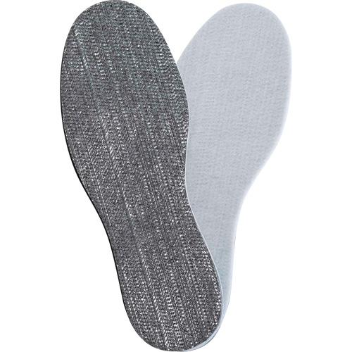 P411 Radiantex® Insoles, Men's 12