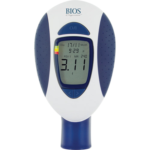 Peak Flow Meter for Asthma & COPD