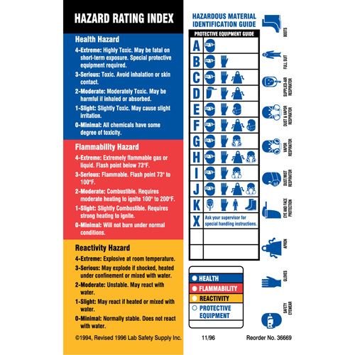 Material Identification Guide Labels, Paper, Sheet, 4" L x 5-7/8" W
