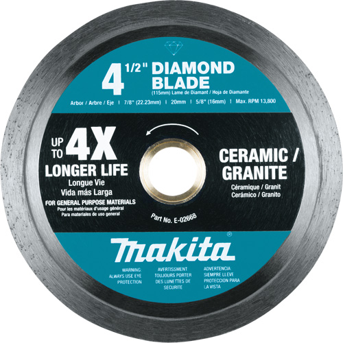 Continuous Rim Diamond Blade