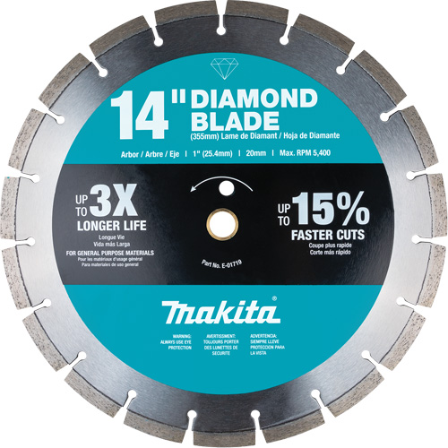 Segmented Rim Diamond Blade