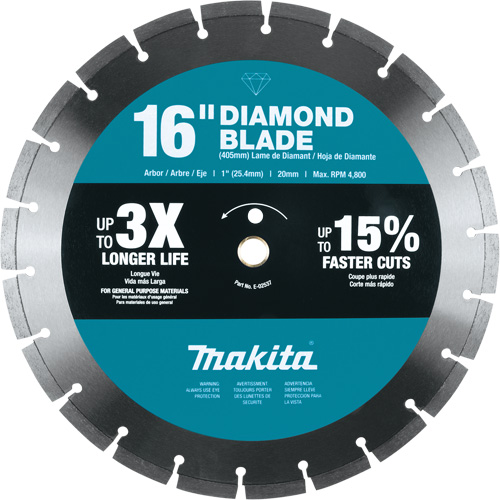 Segmented Rim Diamond Blade