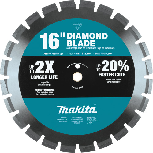 Segmented Rim Diamond Blade