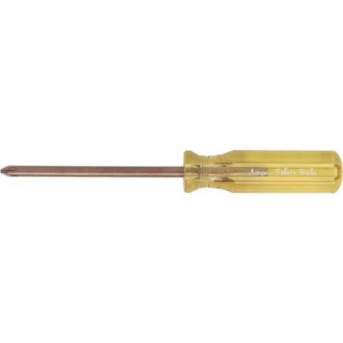 Screwdrivers