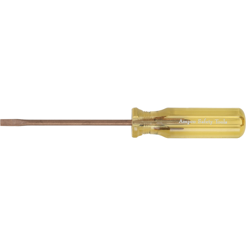 Screwdrivers