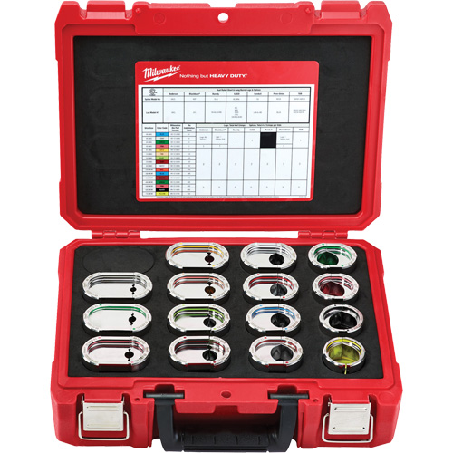 U-Style 750 MCM 12T #6 Aluminum Die Kit