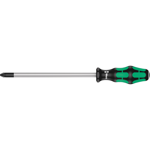 Pozidriv Screwdriver