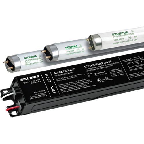 Sylvania QUICKTRONIC® High-Efficiency Ballast