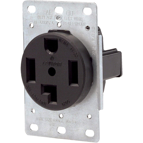 Industrial Grade Round Outlet