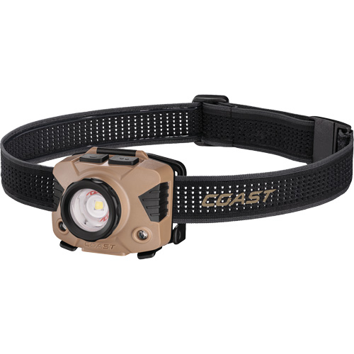 Headlamp, LED, 700 Lumens, AAA Batteries
